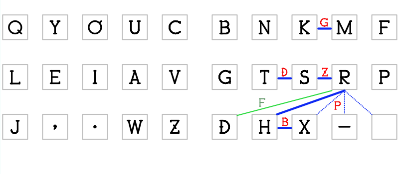 leia4_alphabet