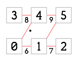 num3x2.png